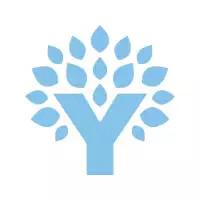 YNAB (You Need A Budget)